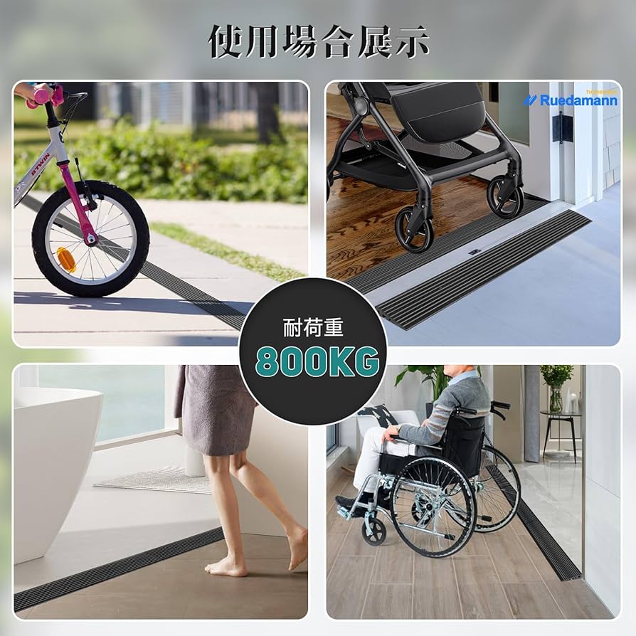 Amazon.co.jp: Ruedamann 段差スロープ 高さ2cm 幅90cm 耐荷重